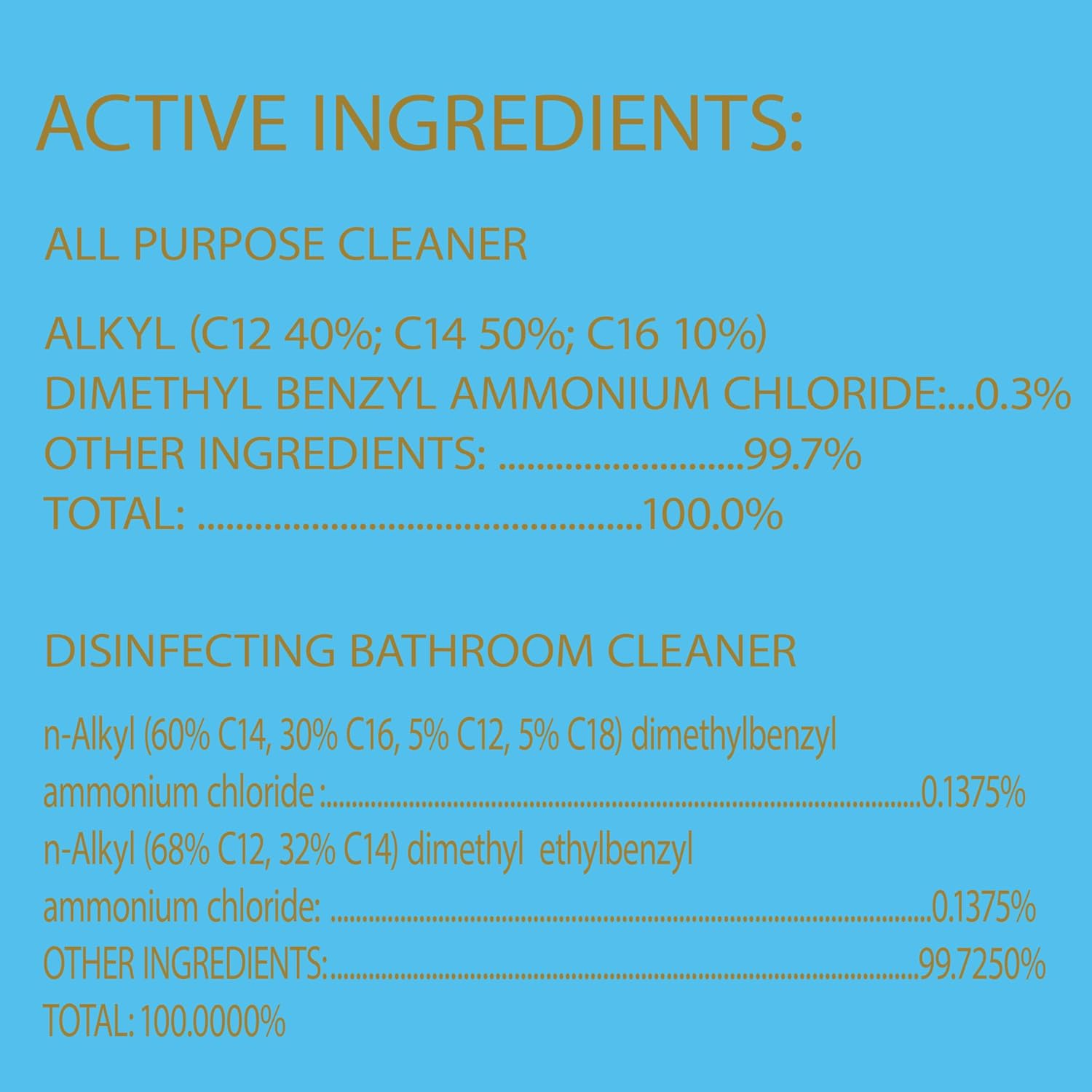Clorox Disinfecting All-Purpose Cleaner and Disinfecting