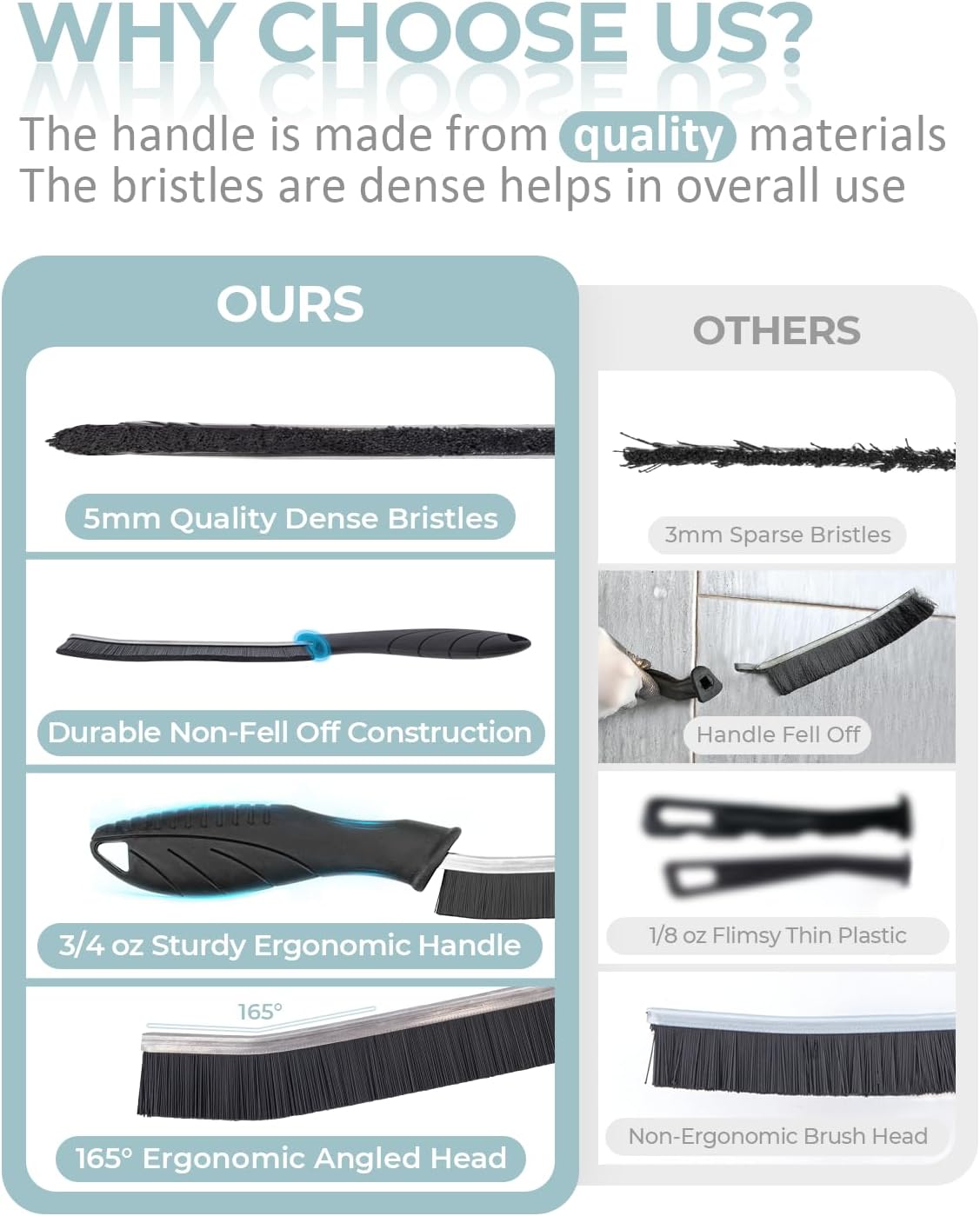 Hard Bristle Crevice Cleaning Brush